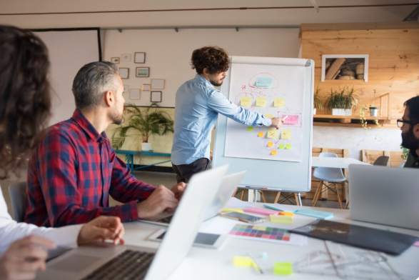 Agile & Scrum Training